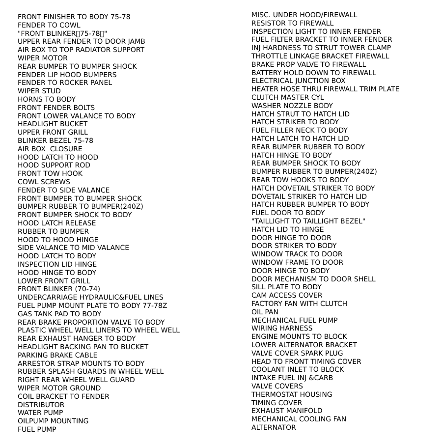 Datsun 240z 260z 280z Complete Stainless Bolt Kit 1300 pieces