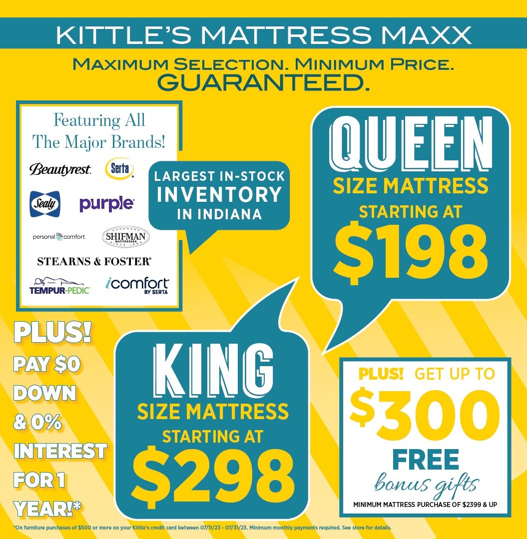 Current Promotions Kittle's Furniture