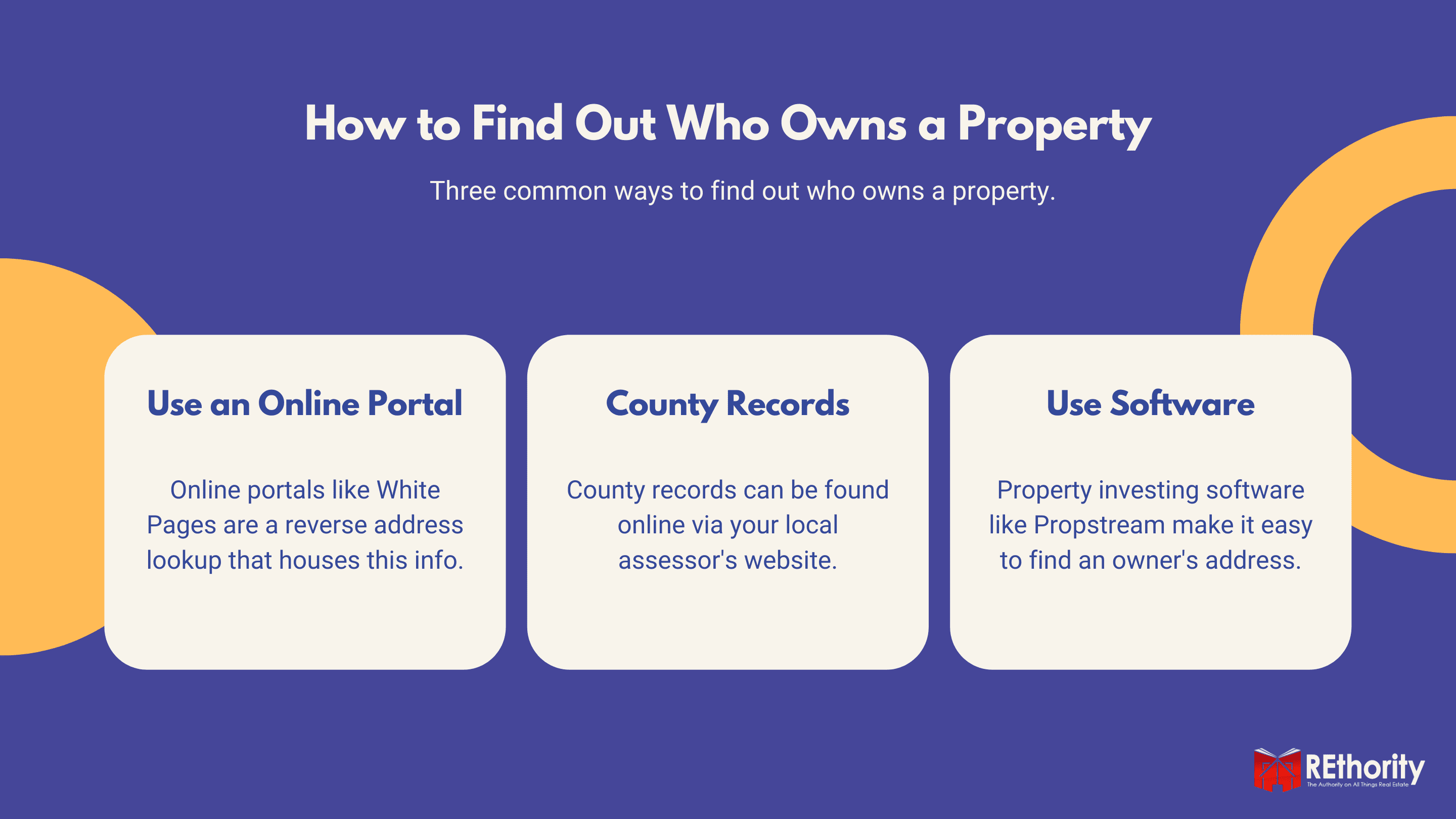 How to Find Out Who Owns a Property 2019 REthority
