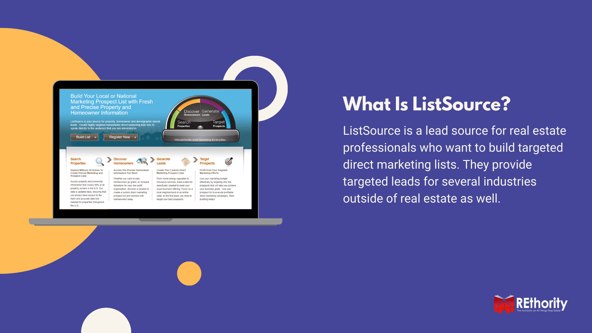 ListSource Investor Review, Plans & Pricing REthority