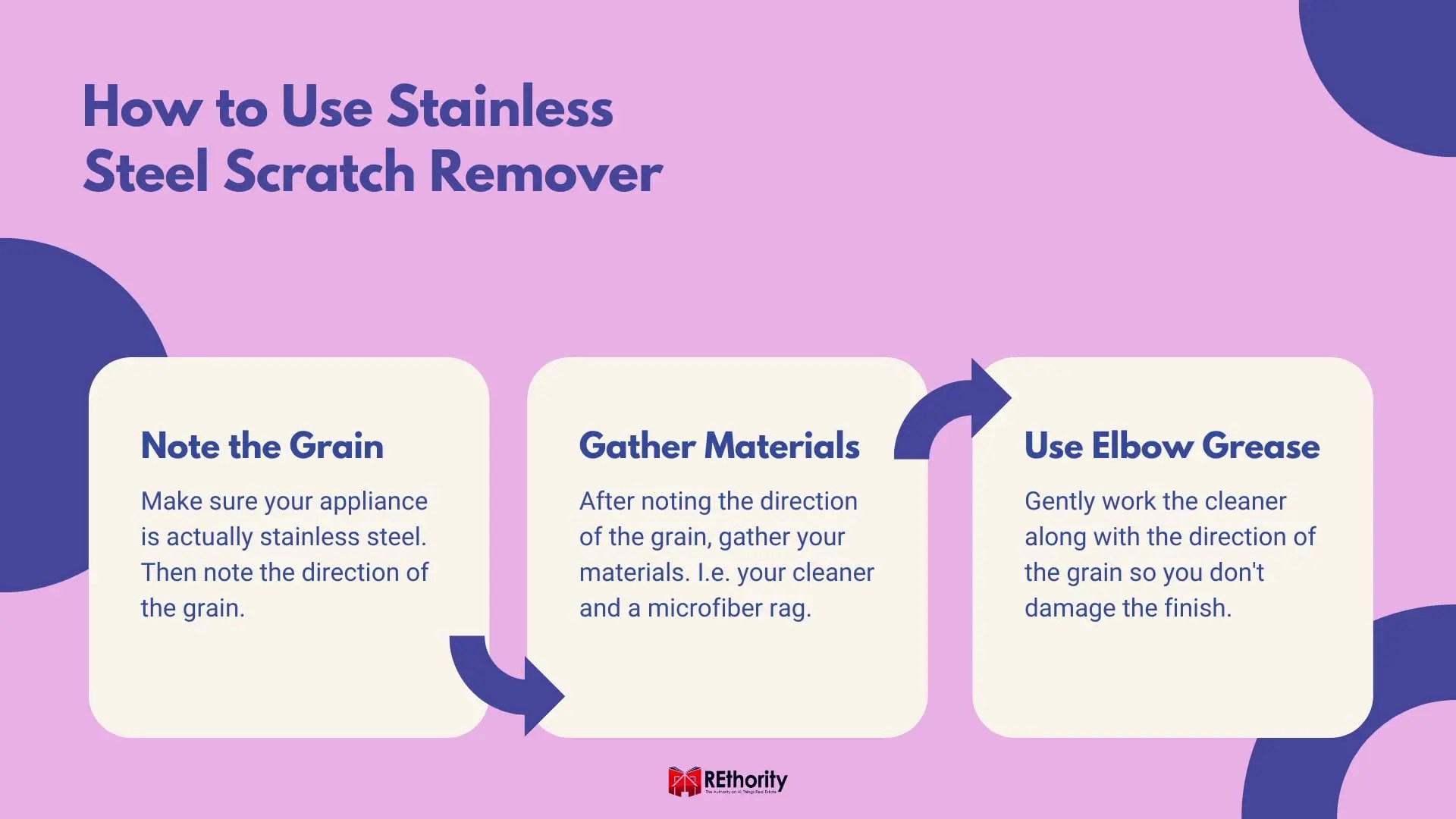 Stainless Steel Scratch Remover Best Kits & DIY Advice