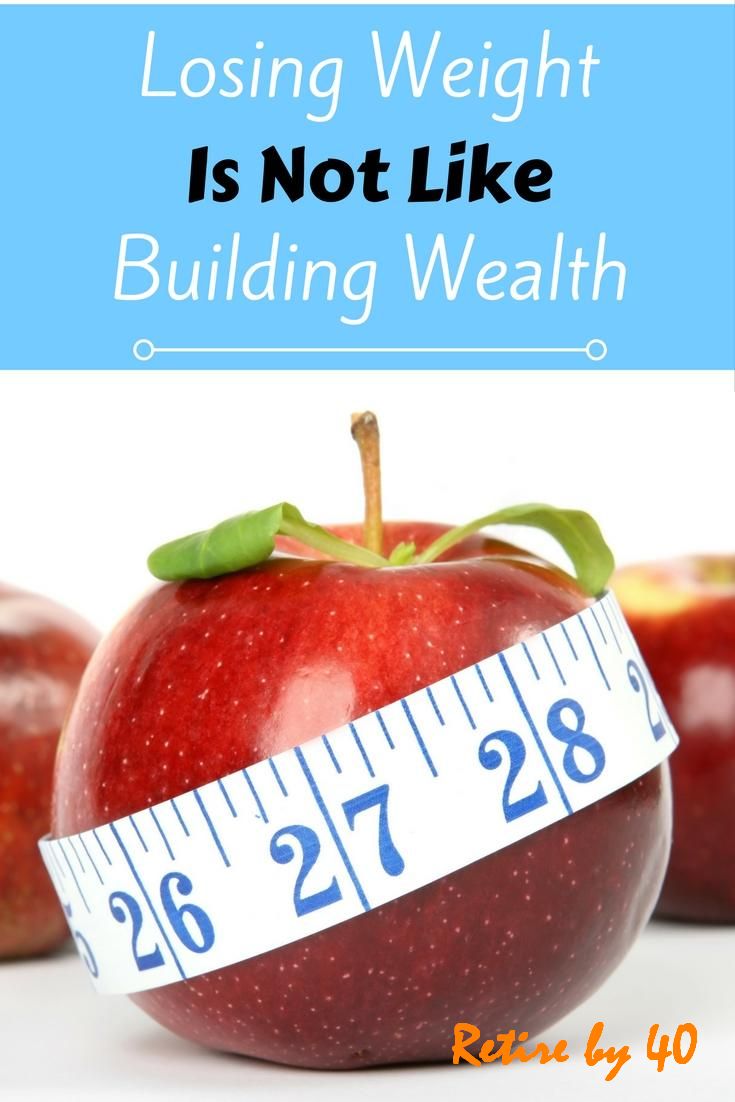 Losing Weight is Not Like Building Wealth Retire by 40