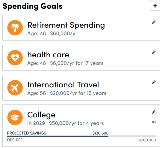 The Best Free Retirement Calculator Retire by 40
