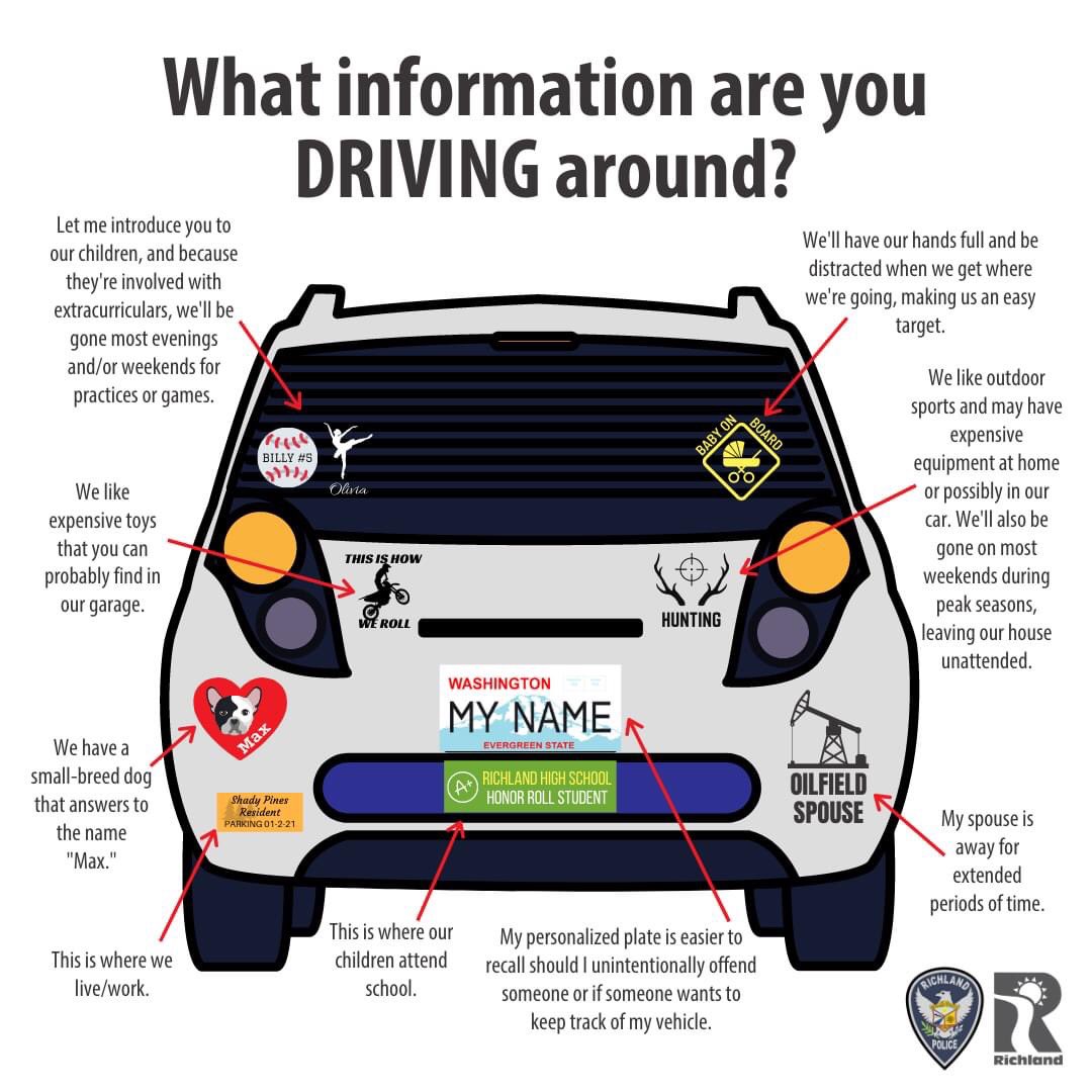 What Your Car Says About You & Privacy Retiree News