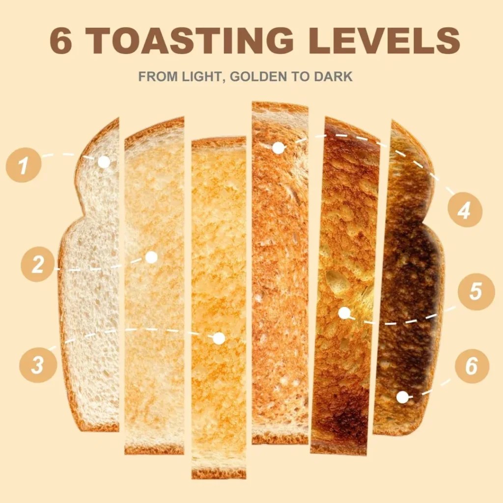 CUSIMAX Toaster 2 Slice Review