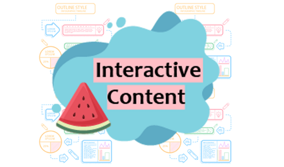 Interactive vs Static Content To Boost Engagement