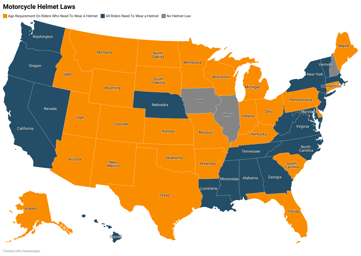 Motorcycle Helmet Laws StatebyState Rev Corner