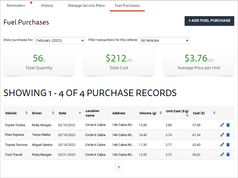 View and add fuel purchases Reveal Help
