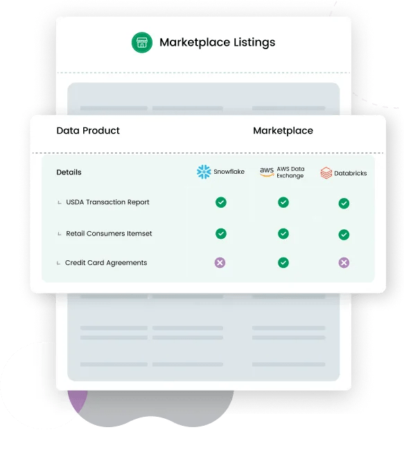 List and sell your data with Revelate