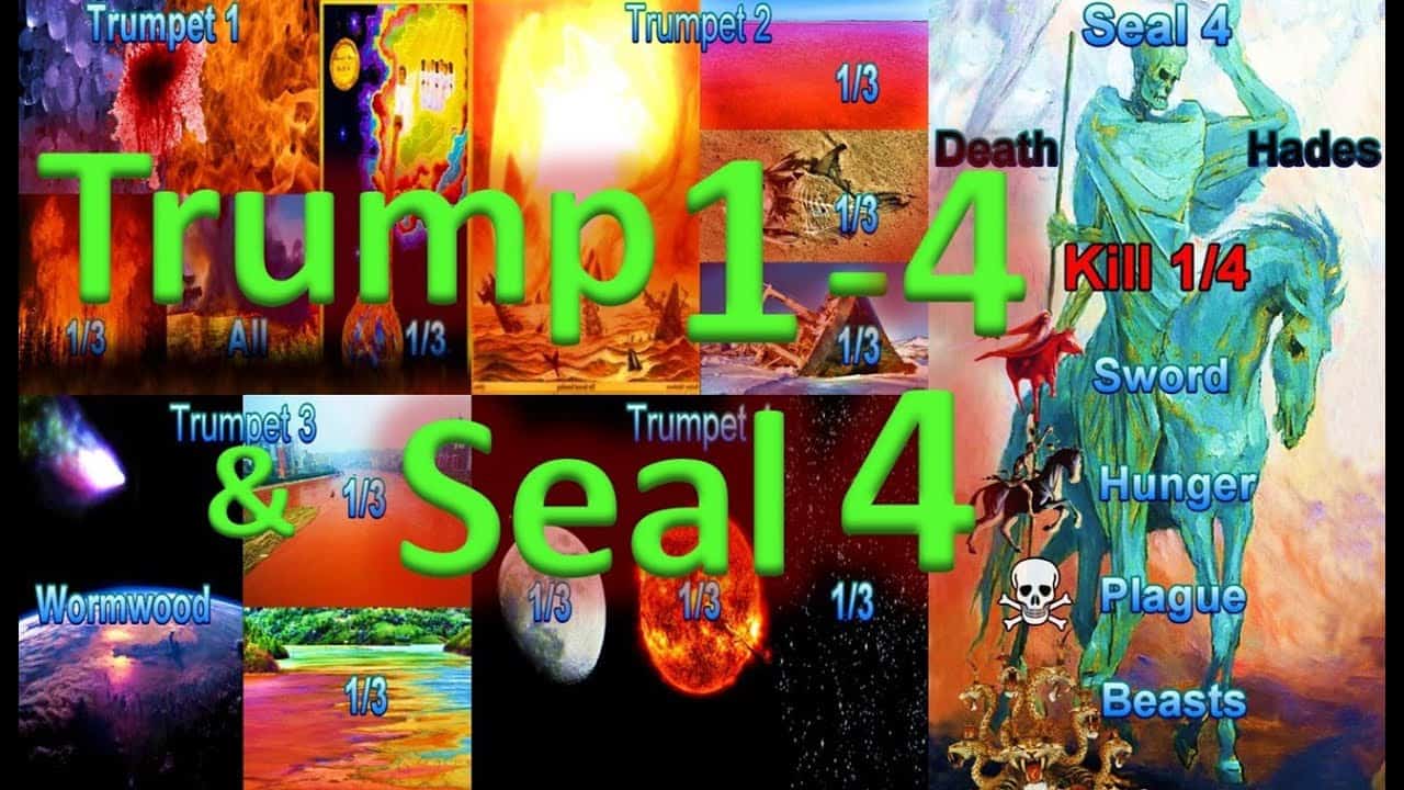 4th Trumpet 1/3 Sun, Moon & Stars Darkened Scriptural Interpretation