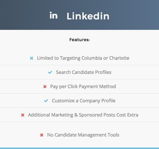 Jobs Rock Hill RevenFlo