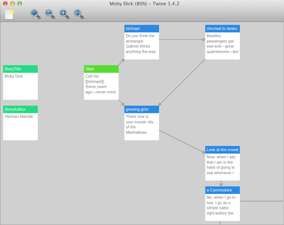 Digital Storytelling As A MustHave Element Of Any Marketing Strategy