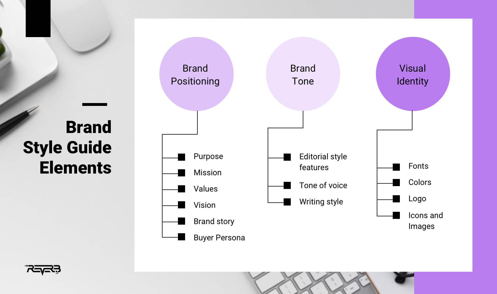What Is A Style Guide And How To Create One For Your Brand?