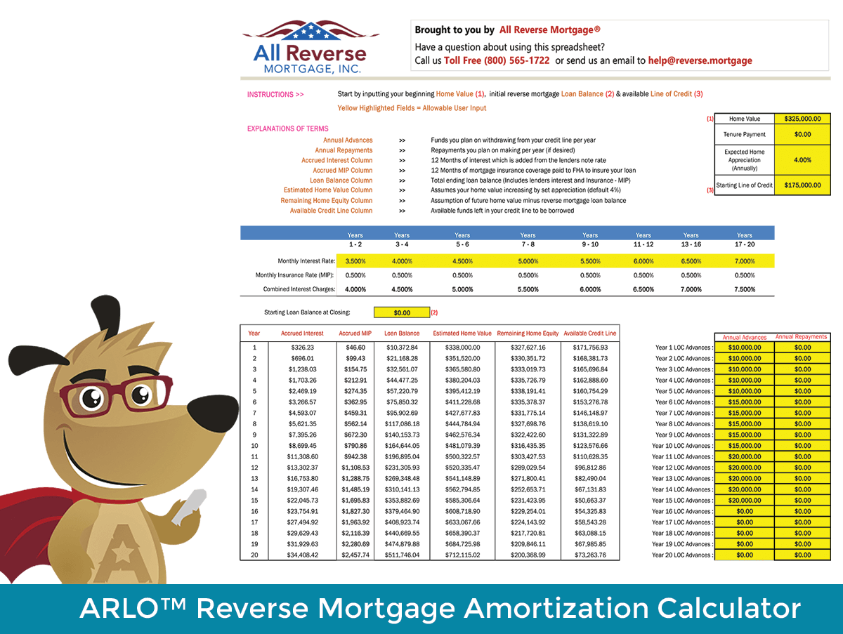 FREE Reverse Mortgage Amortization Calculator (Excel File)