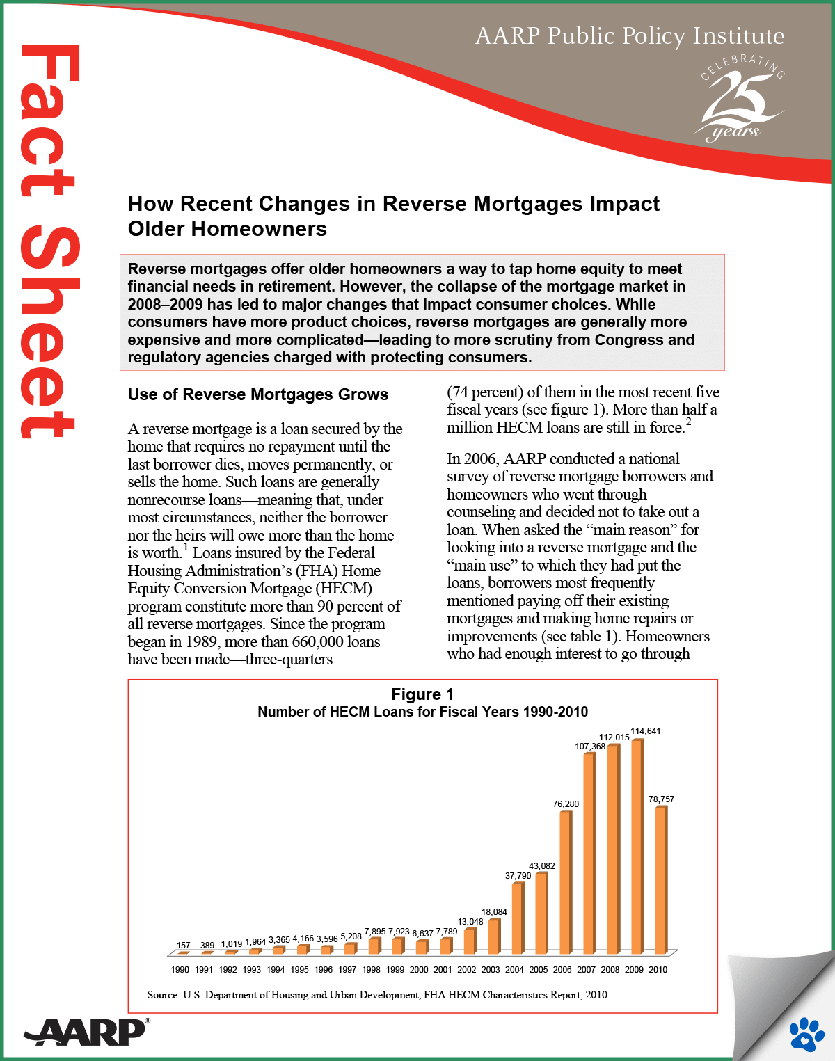 10 Things You Should Know About Reverse Mortgages