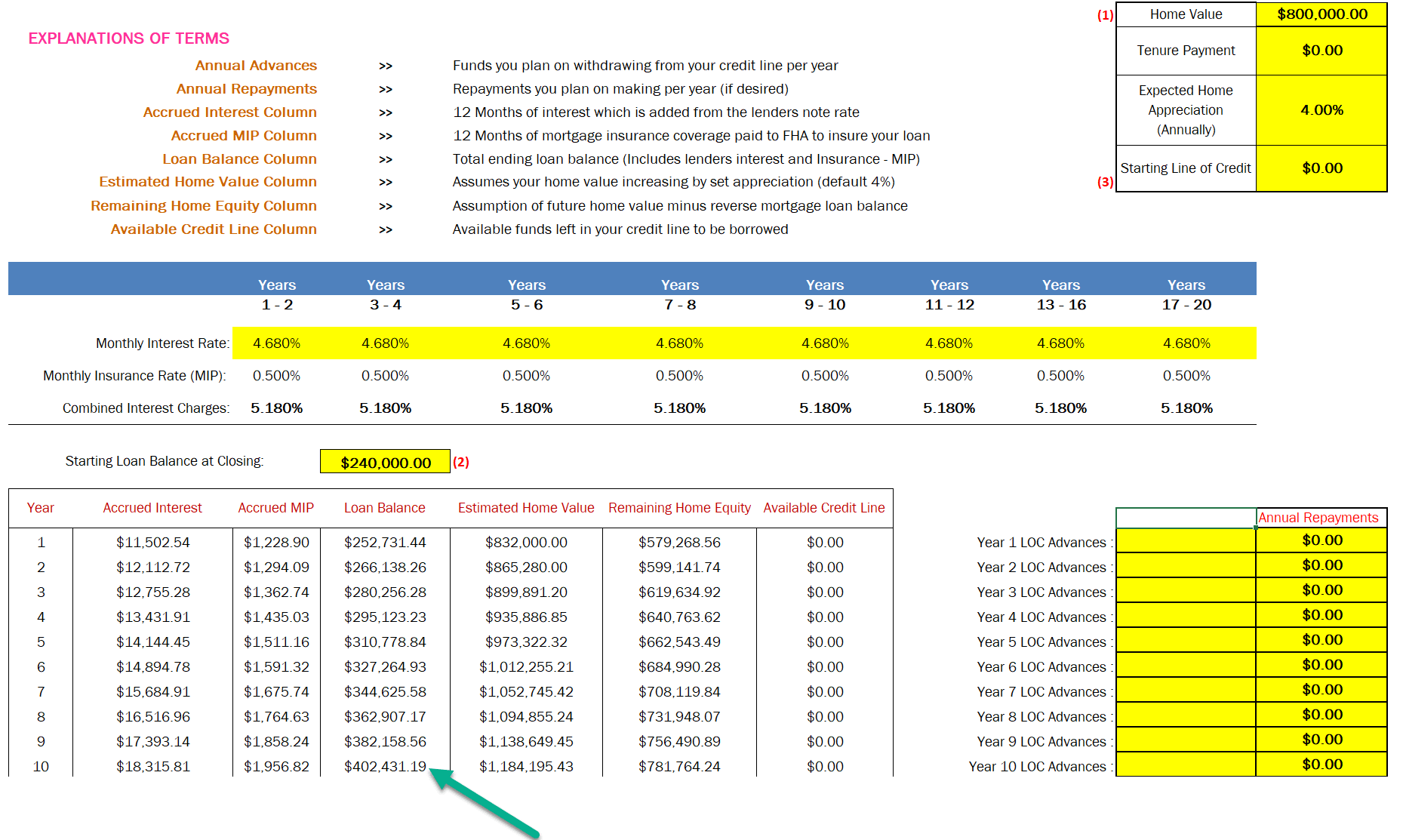 Which is Best? Fixed vs. Adjustable Rate Reverse Mortgages
