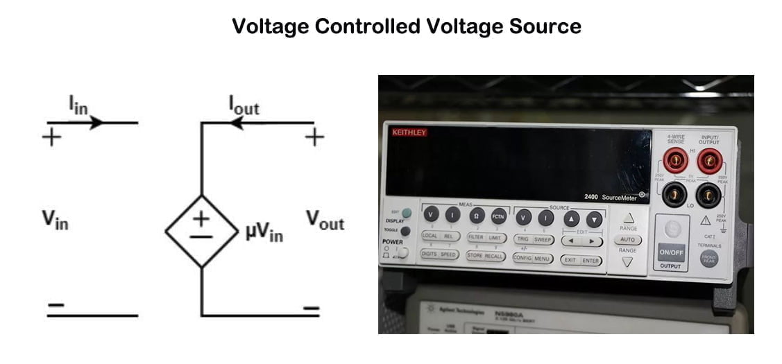 Understanding Voltage Controlled Voltage Sources (VCVS) Reversepcb