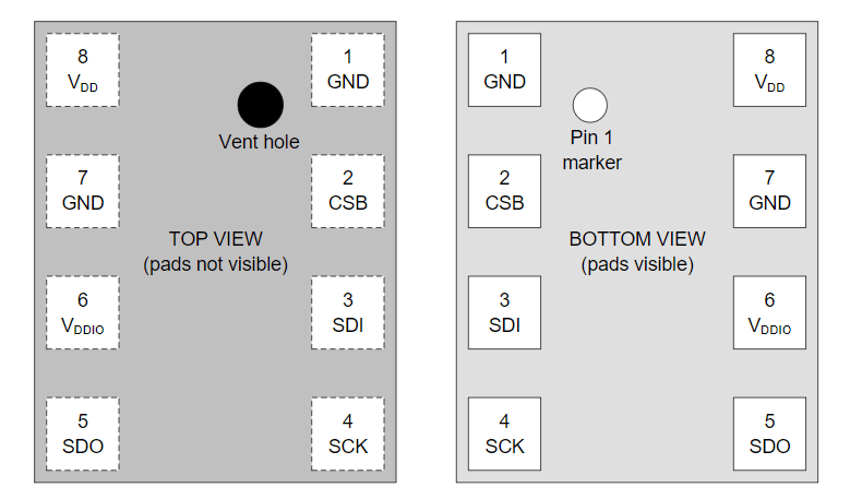 BMP280 Pressure Sensor: Guide & Integration | Reversepcb