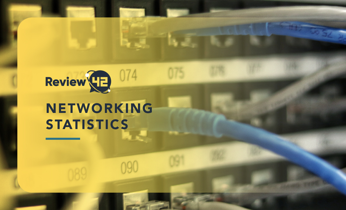 73+ Surprising Networking Statistics to Boost Your Career