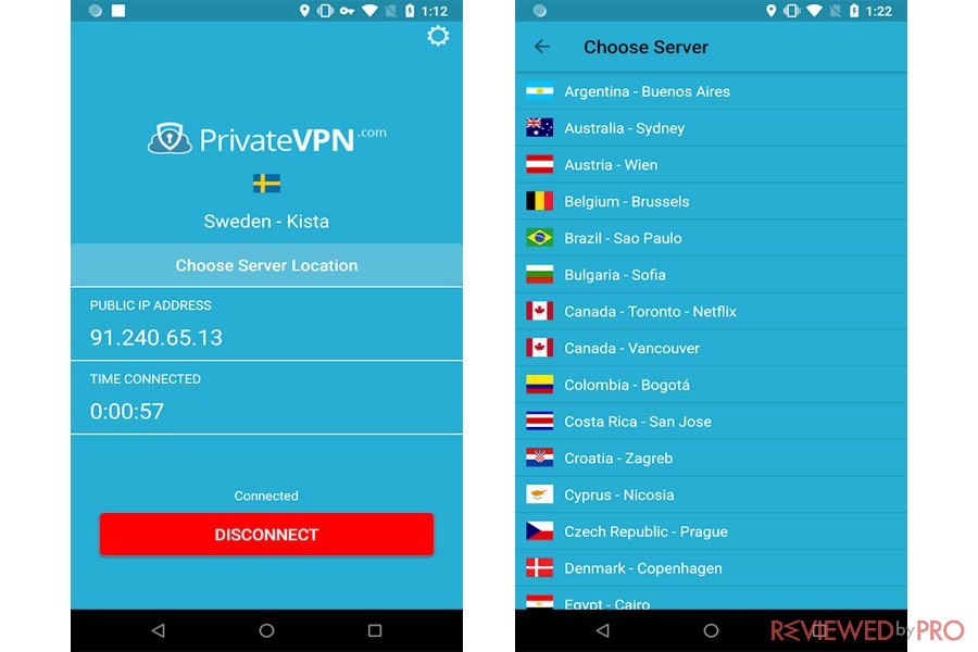 The short review of PrivateVPN services