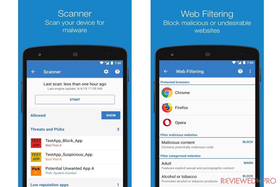 Sophos Mobile Security for Android review