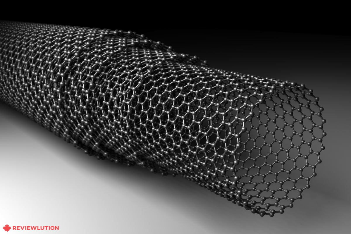 Graphene Stocks and Companies You Should Invest In