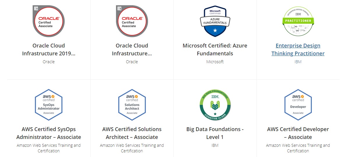 How To Pass OCI Architect Associate Certification ReviewNPrep