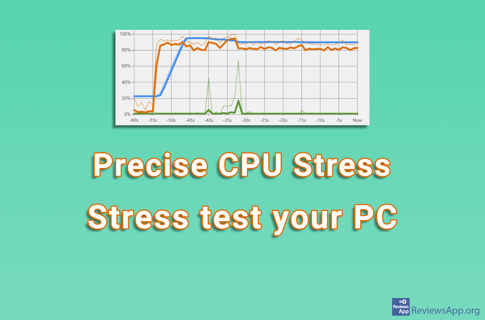Precise CPU Stress stress test your PC ‐ Reviews App