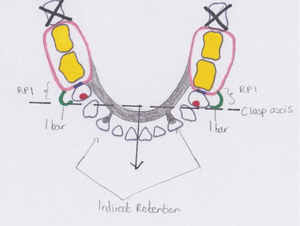 Rpd Design Drawing Design Talk
