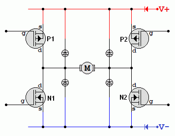 H-Bridge Motor Control