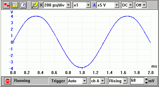 Oscilloscope
