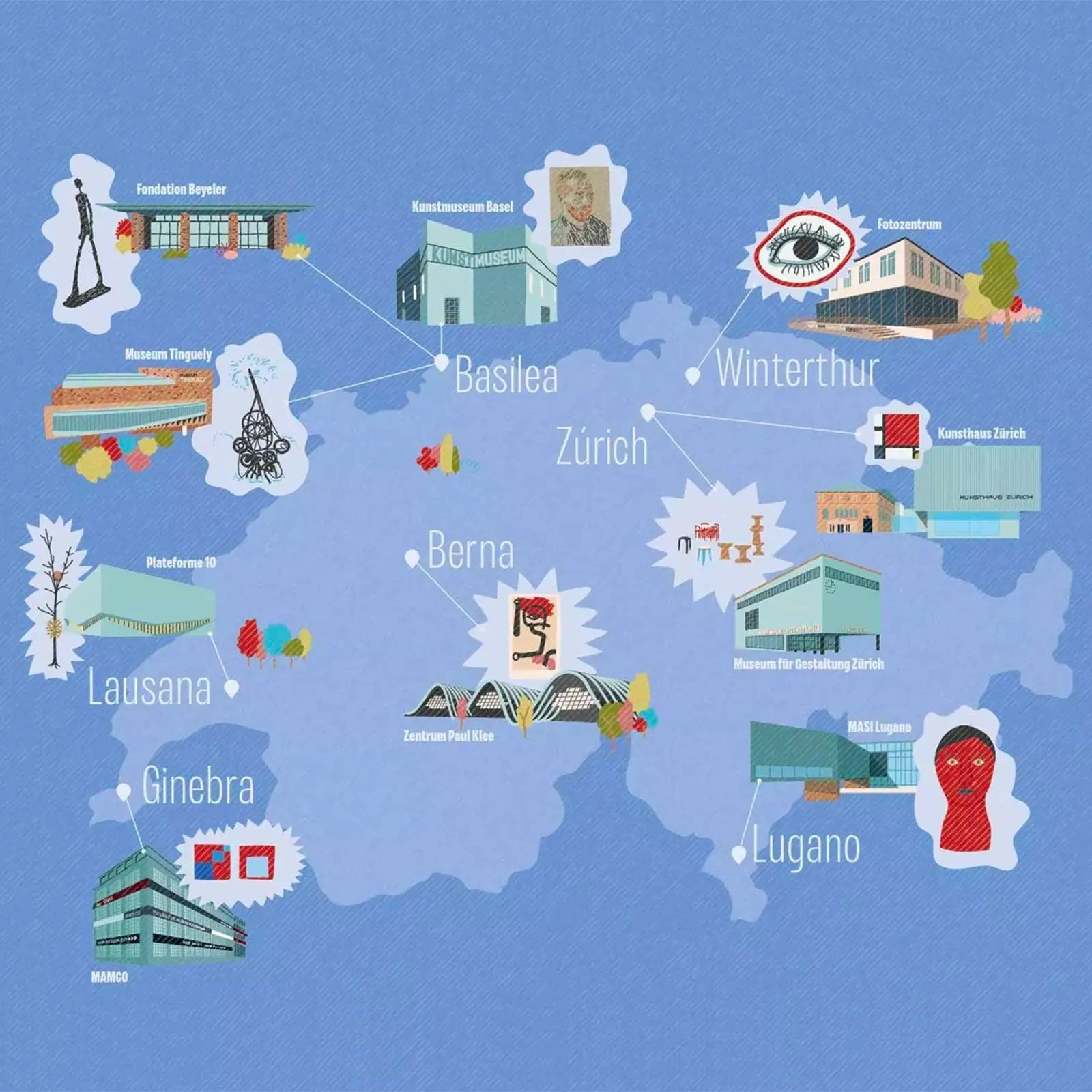 Art Museums of Switzerland. Un viaje de placer por la historia del arte