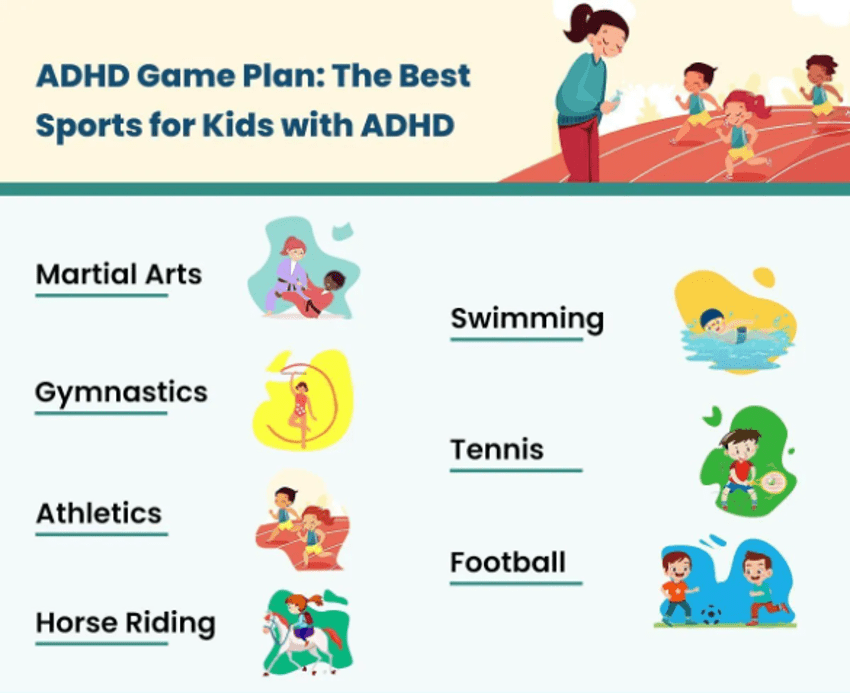 THE TRANSFORMATIVE POWER OF JUDO FOR CHILDREN WITH AUTISM SPECTRUM DISORDER AND ADHD ISSN 1678