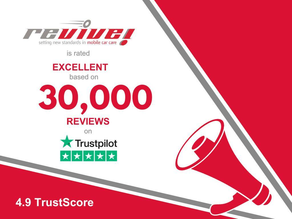 Revive! hits 30,000 reviews on Trustpilot