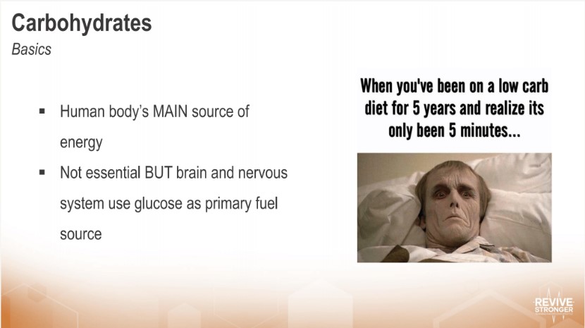 How Well Do You Know Your Macros Harry Smith Revive