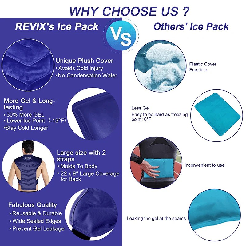 REVIX Large Ice Pack for Shoulder and Back Injuries Reusable, Full Bac