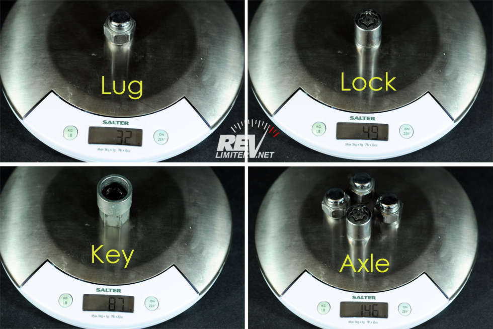 Nuts! — Revlimiter.net