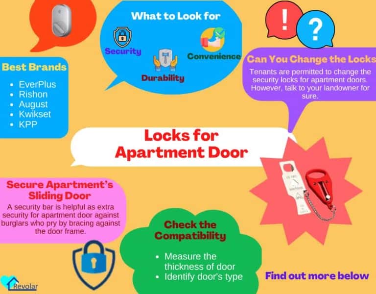 6 Best Locks for Apartment Door Reviewed and Rated in 2024