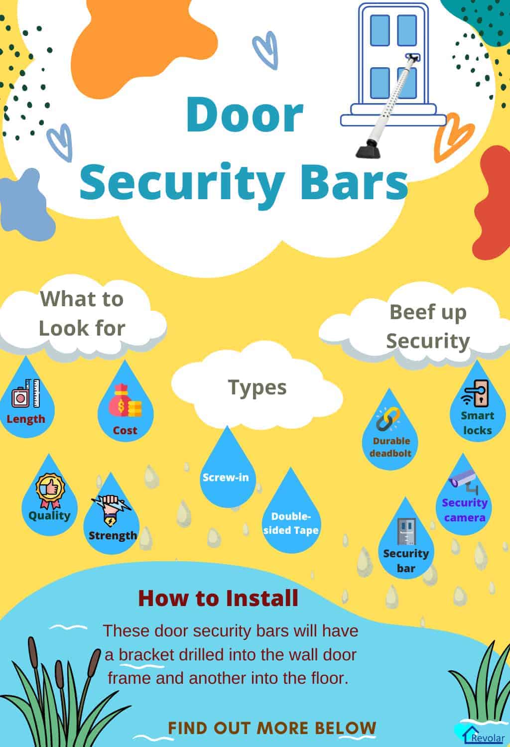 12 Best Door Security Bars Reviewed and Rated in 2024 Revolar