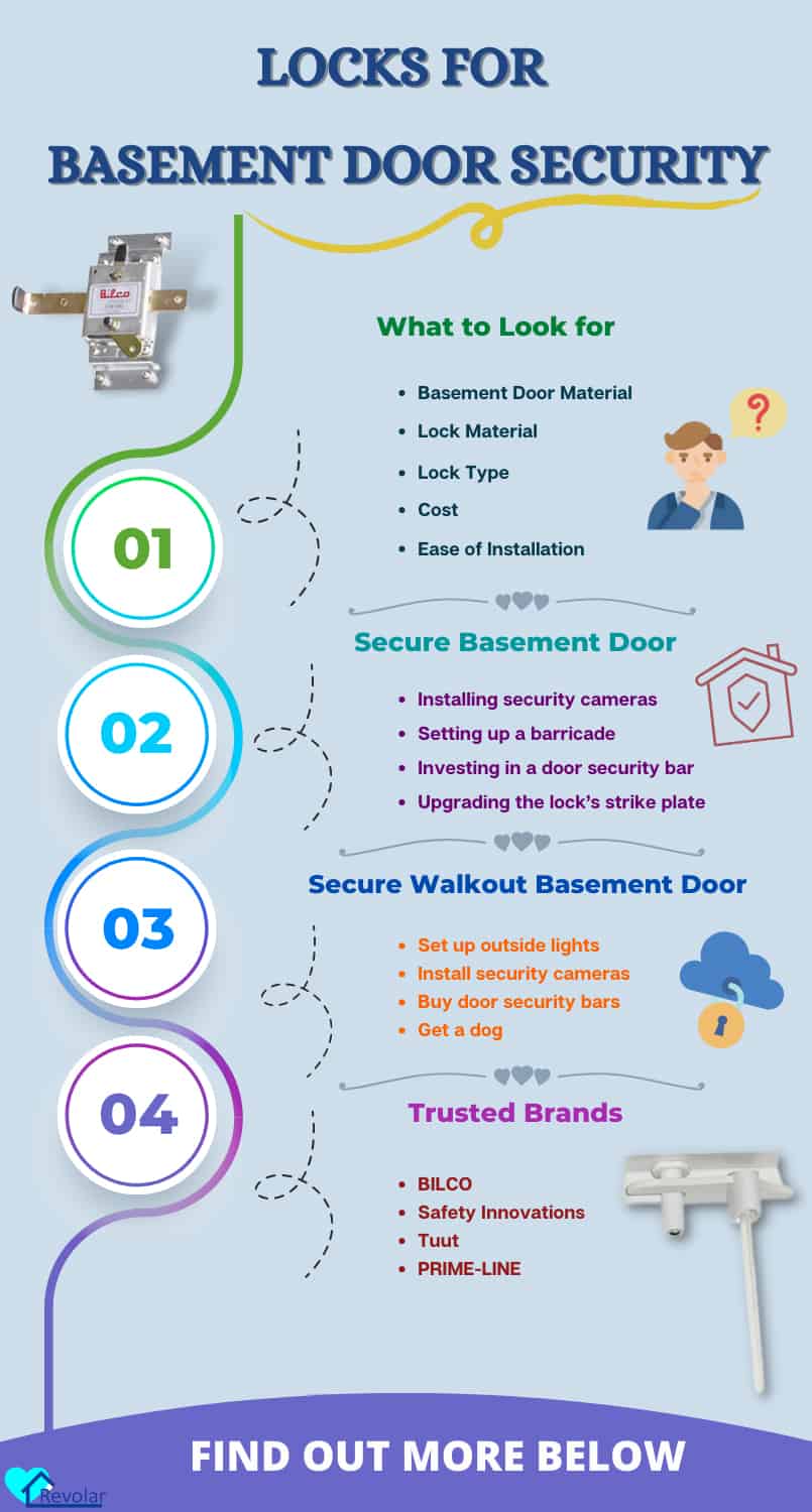 4 Best Locks for Basement Door Security in 2024