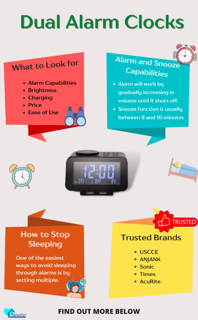 10 Best Dual Alarm Clocks You Should Own One