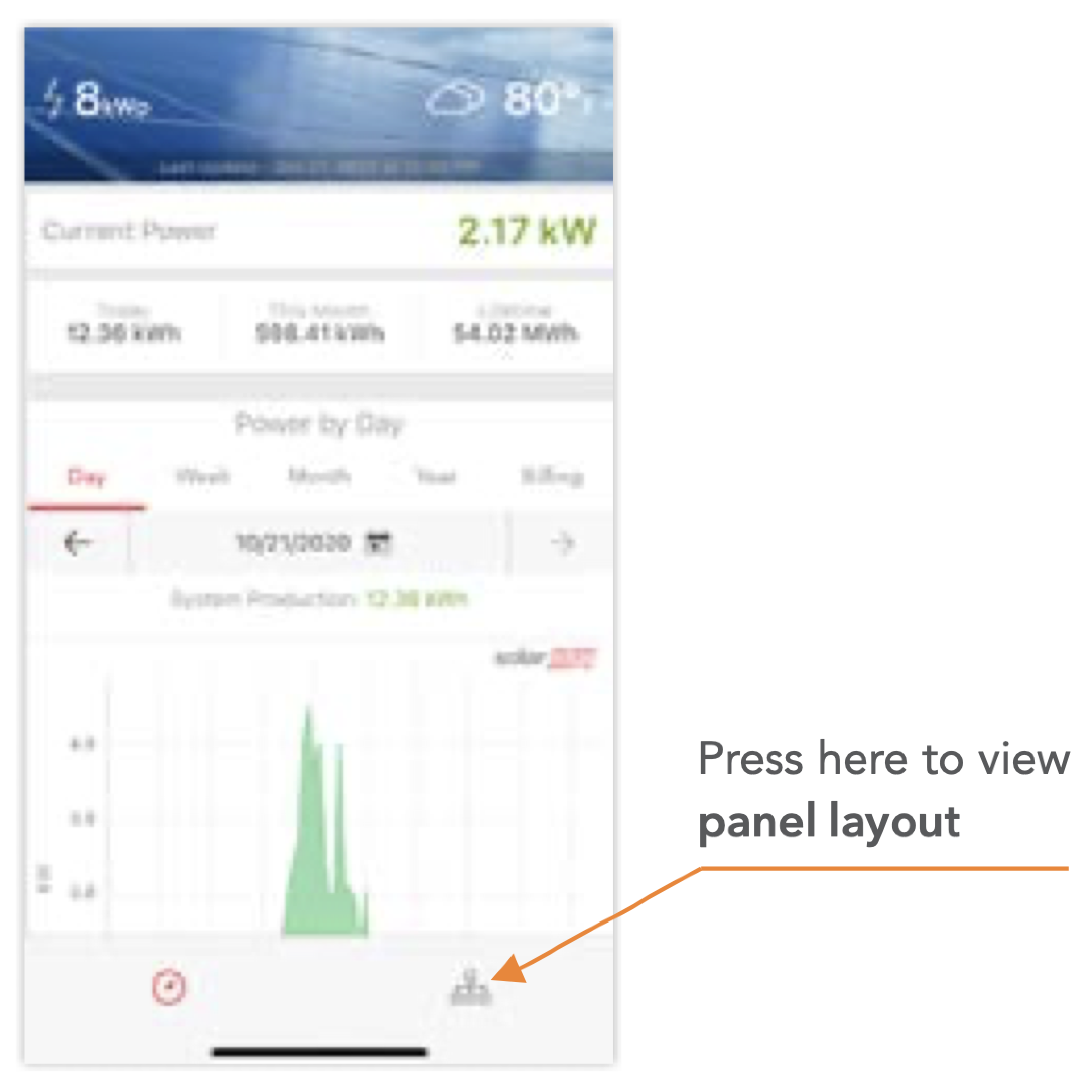 SolarEdge Monitoring Guide Revolusun