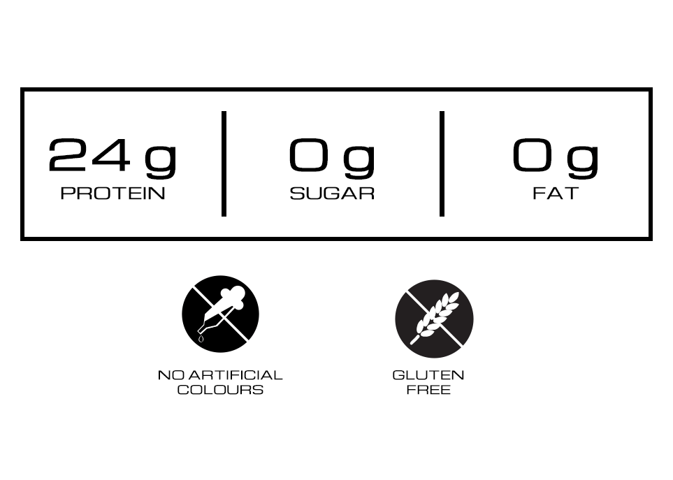 Isolate Splash World's first juicelike Protein Isolate Revolution