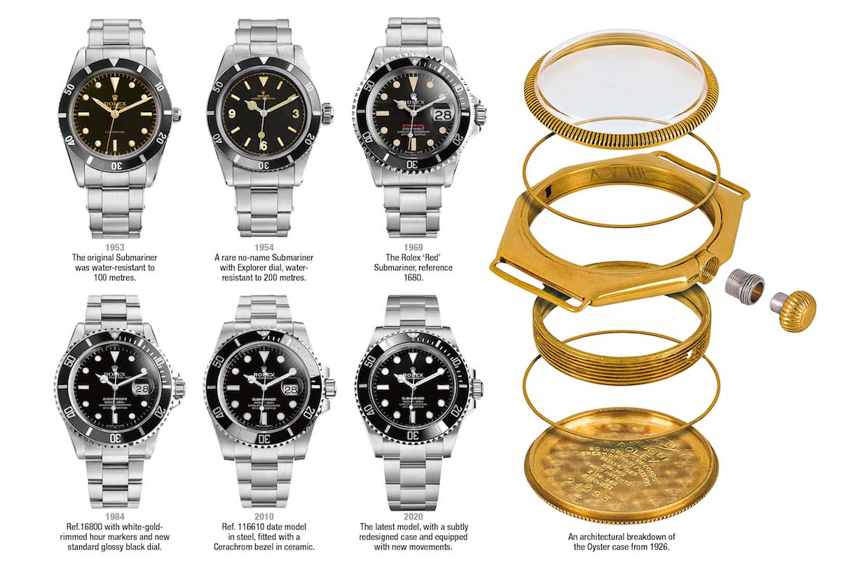 Rolex Submariner The Ultimate Dive Watch Revolution