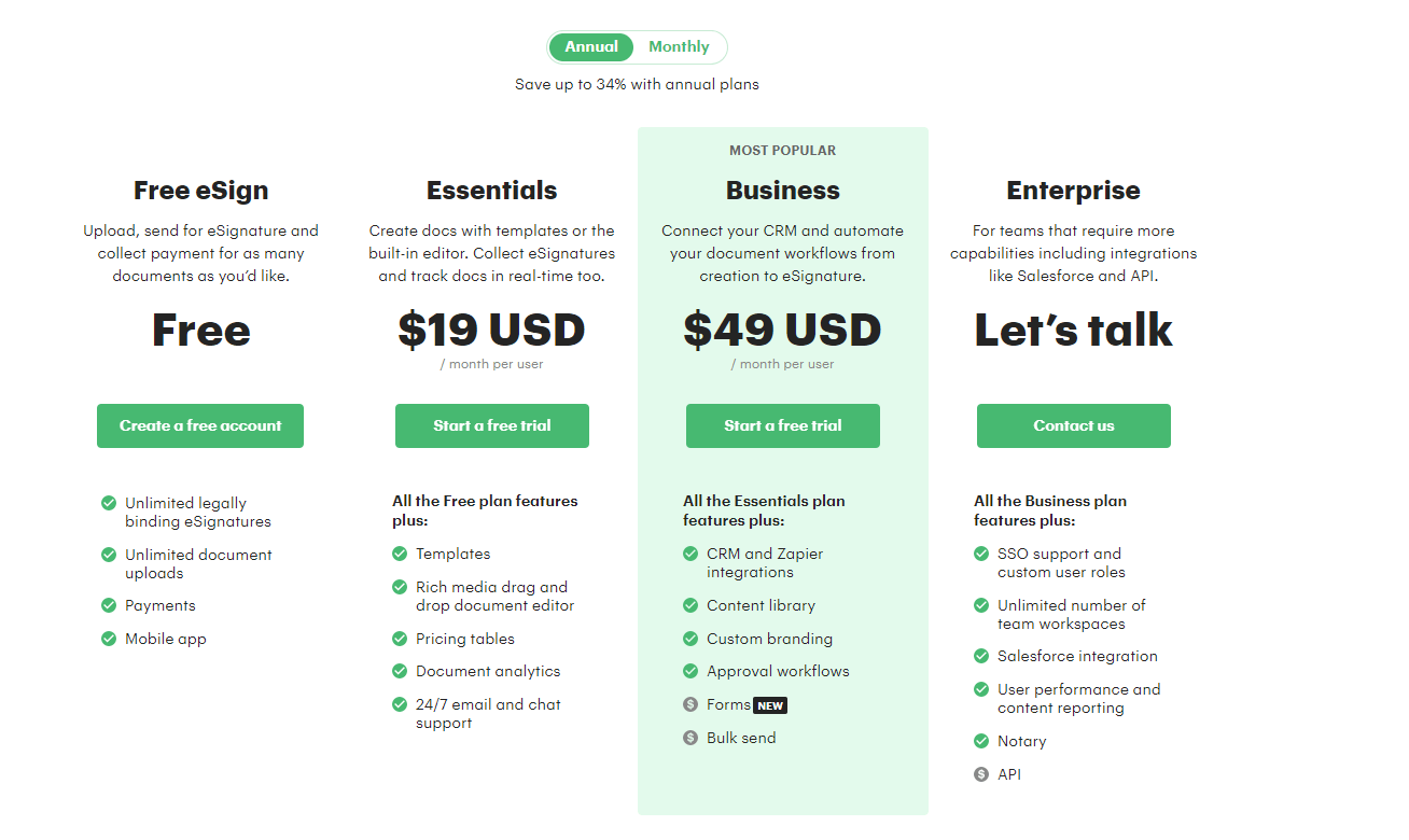 PandaDoc Pricing Prices for All Plans, Enterprise Too RevPilots