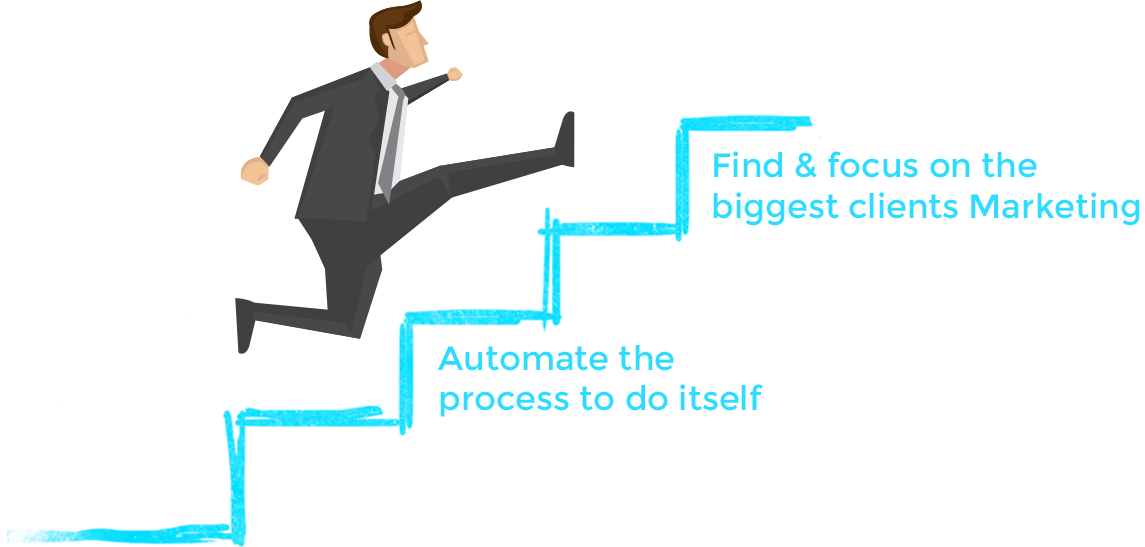 Property Sales Specialist Real Estate Worldwide