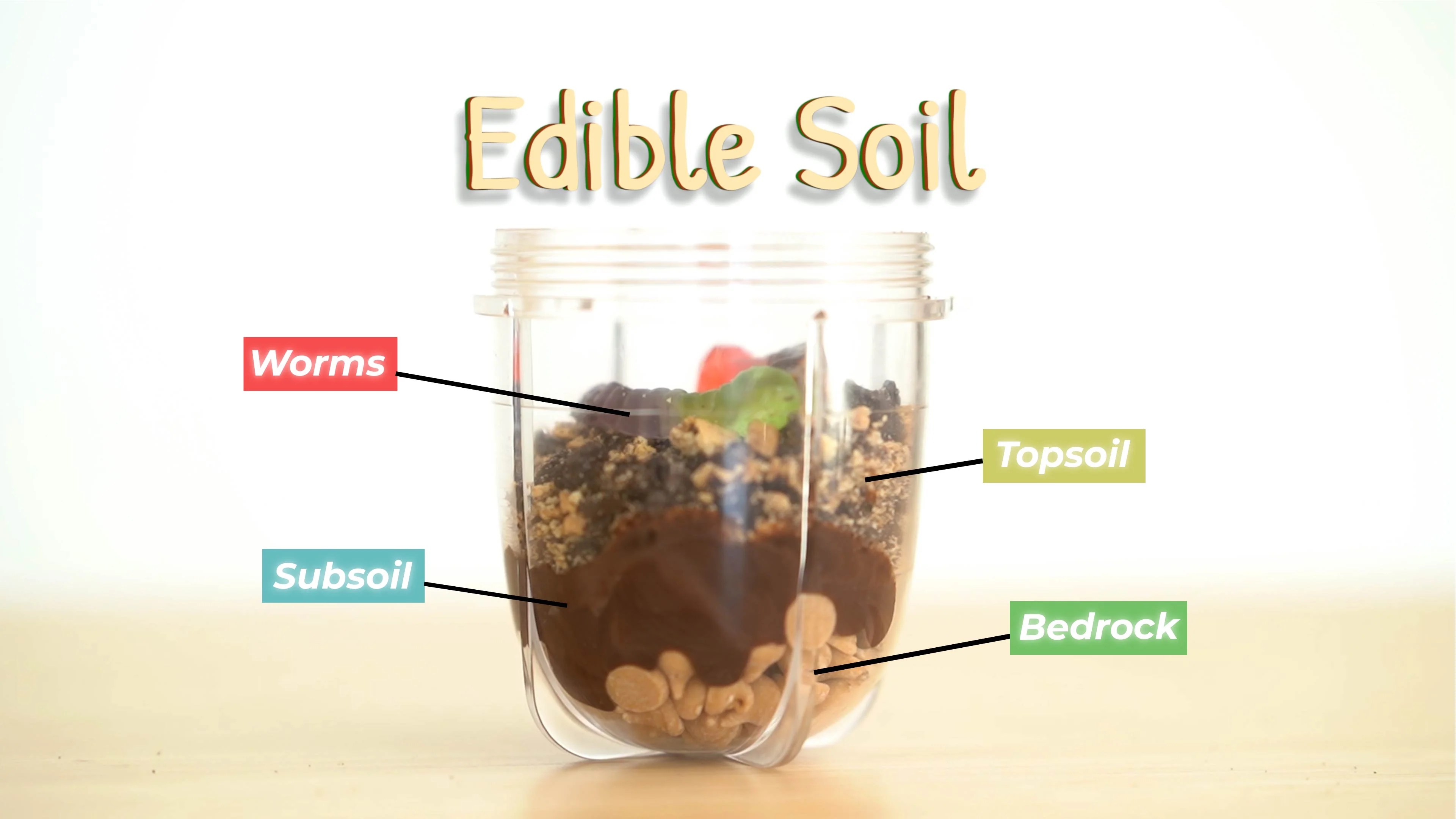 Make Your Own Edible Soil Rexius