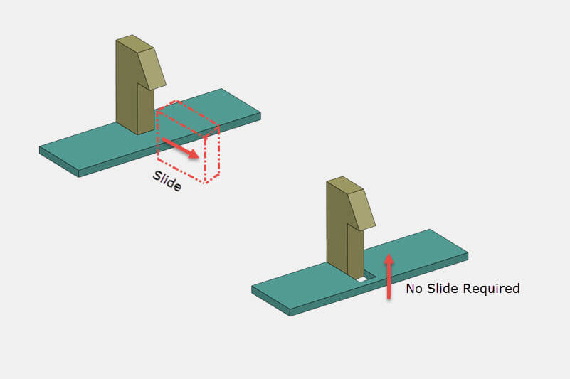 How Much Do Injection Molds Cost Part 2 Rex Plastics