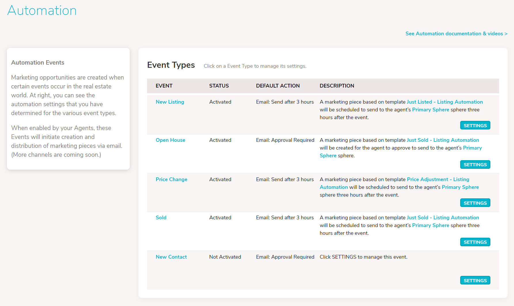 Setting Up Automation and Template Requirements Resources & Help Center