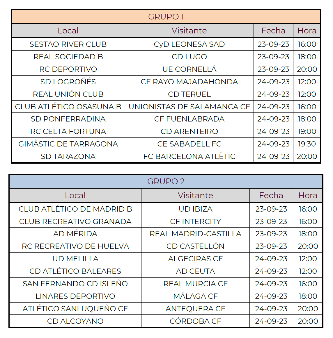 De la jornada 5 a la 19 la Primera Federación fija sus horarios en la